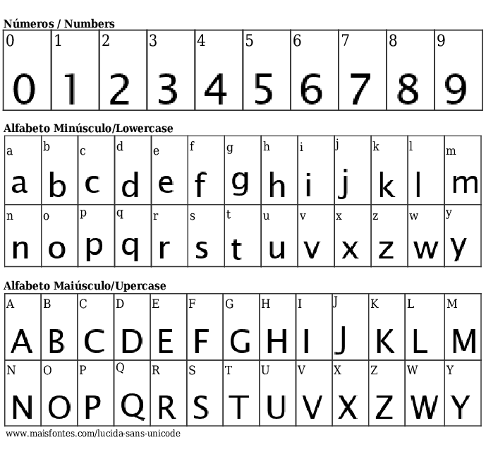 Lucida Sans Unicode Font Download Mac